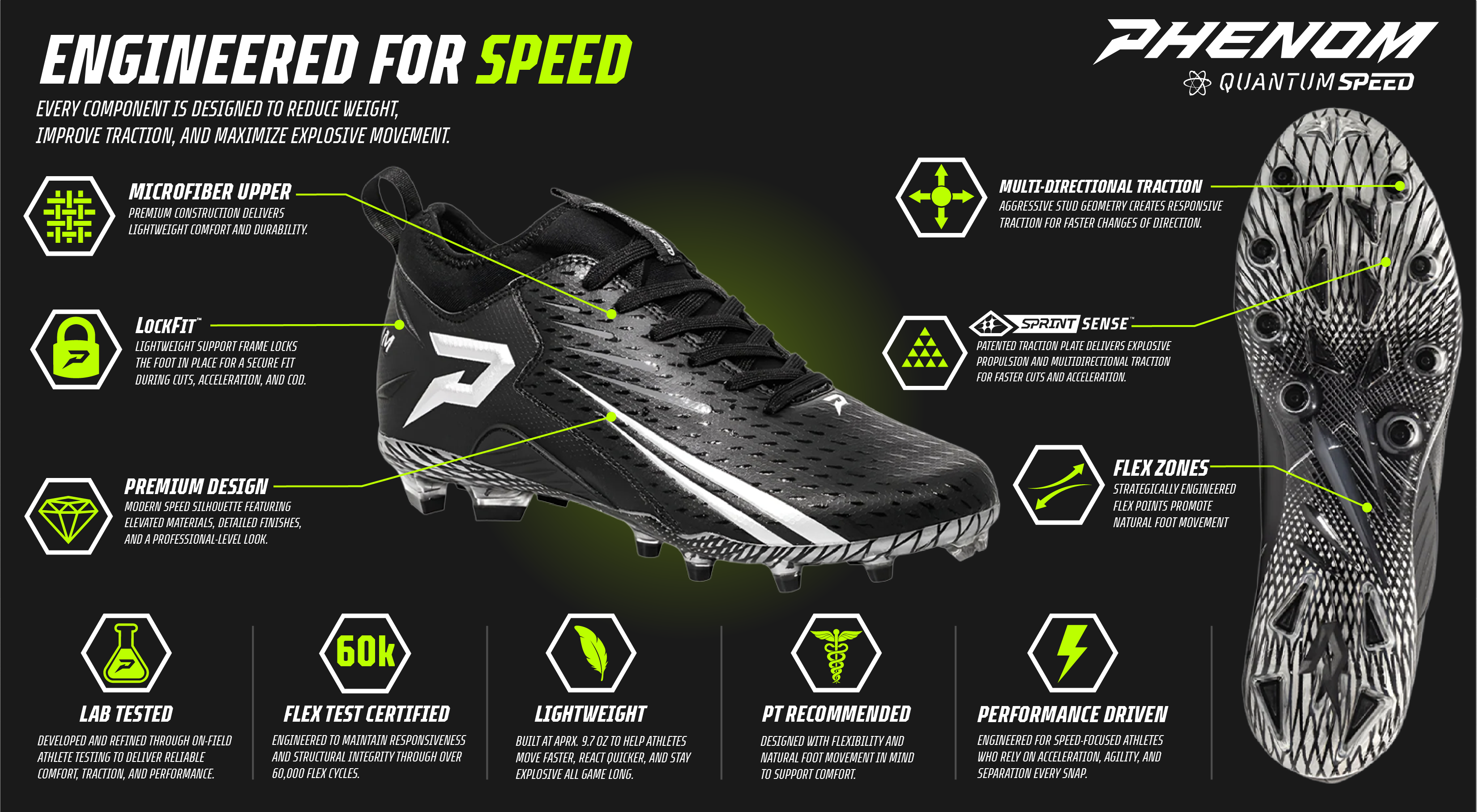 Phenom Elite Quantum Speed 2.0 Football Cleats - Red