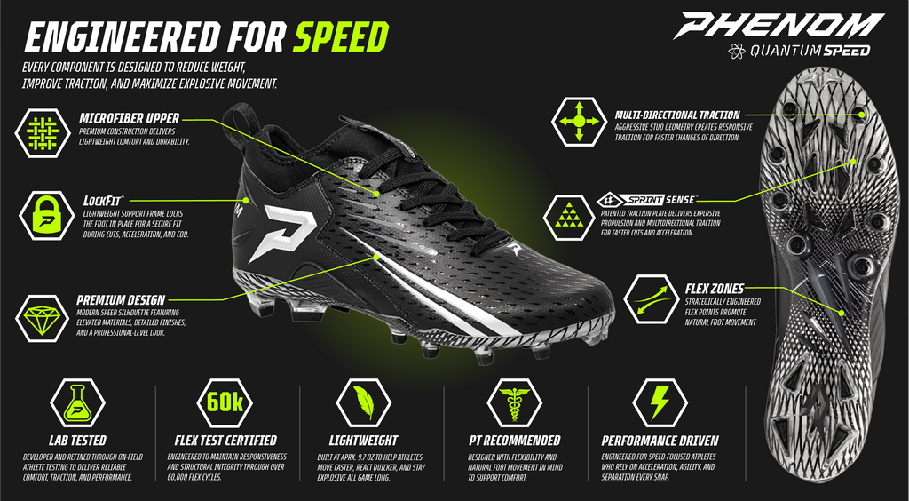 Phenom Elite Quantum Speed 2.0 Football Cleats - Black