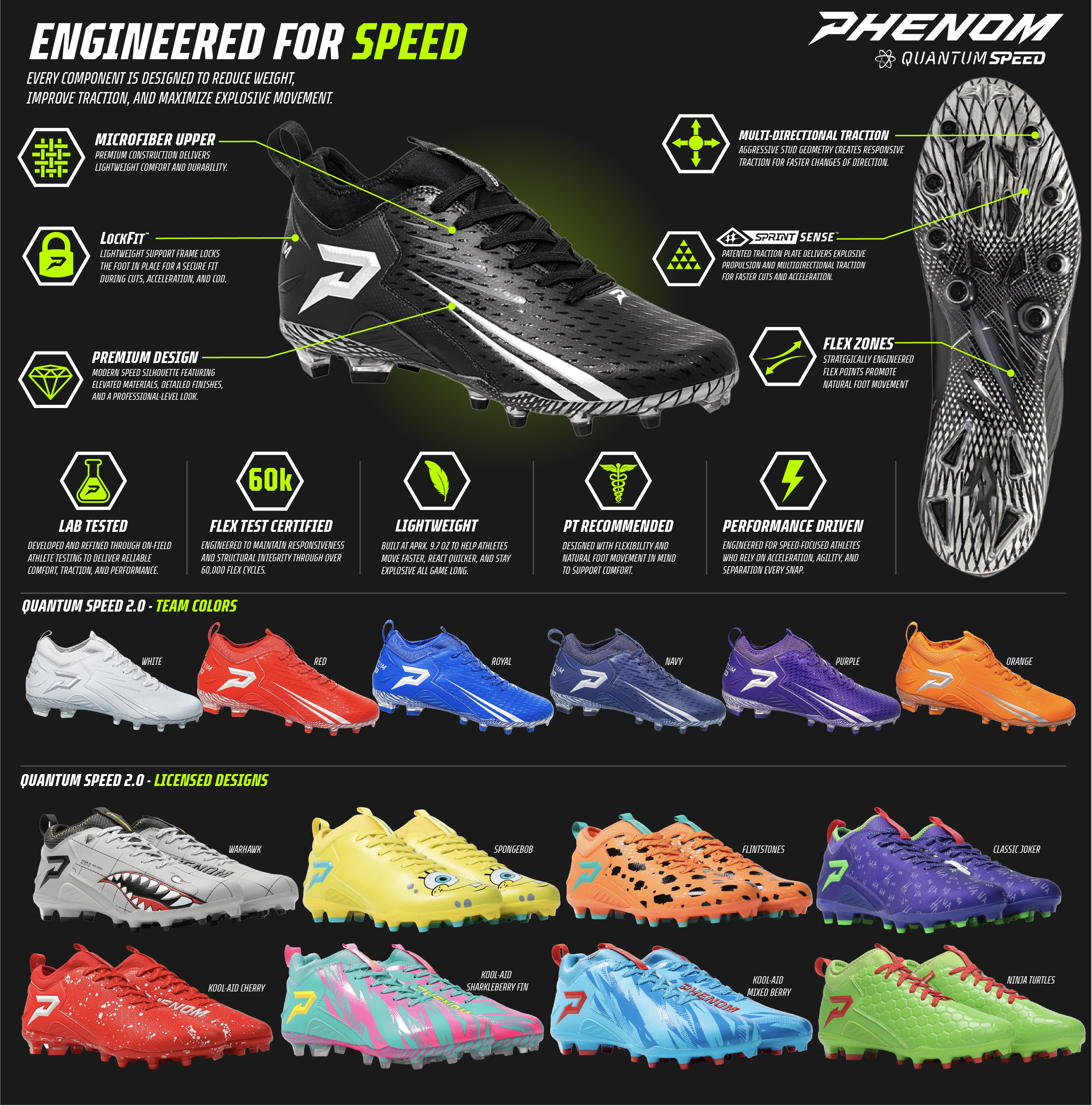 Batman Football Cleats - Quantum Speed by Phenom Elite