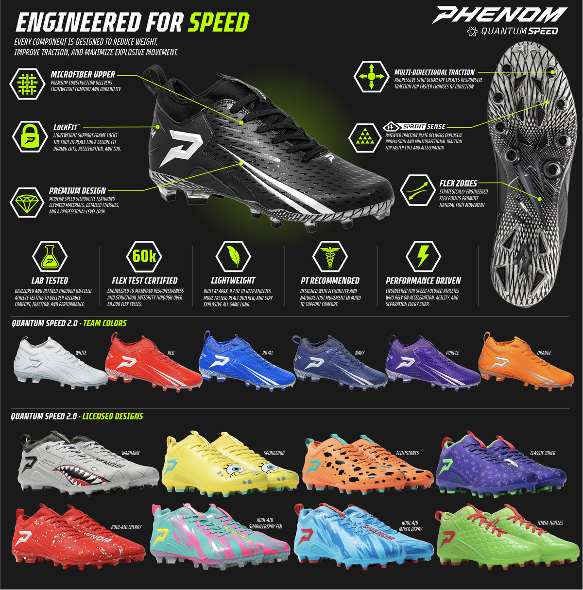 Quantum Speed: Football Cleats - Slime - Team Colors