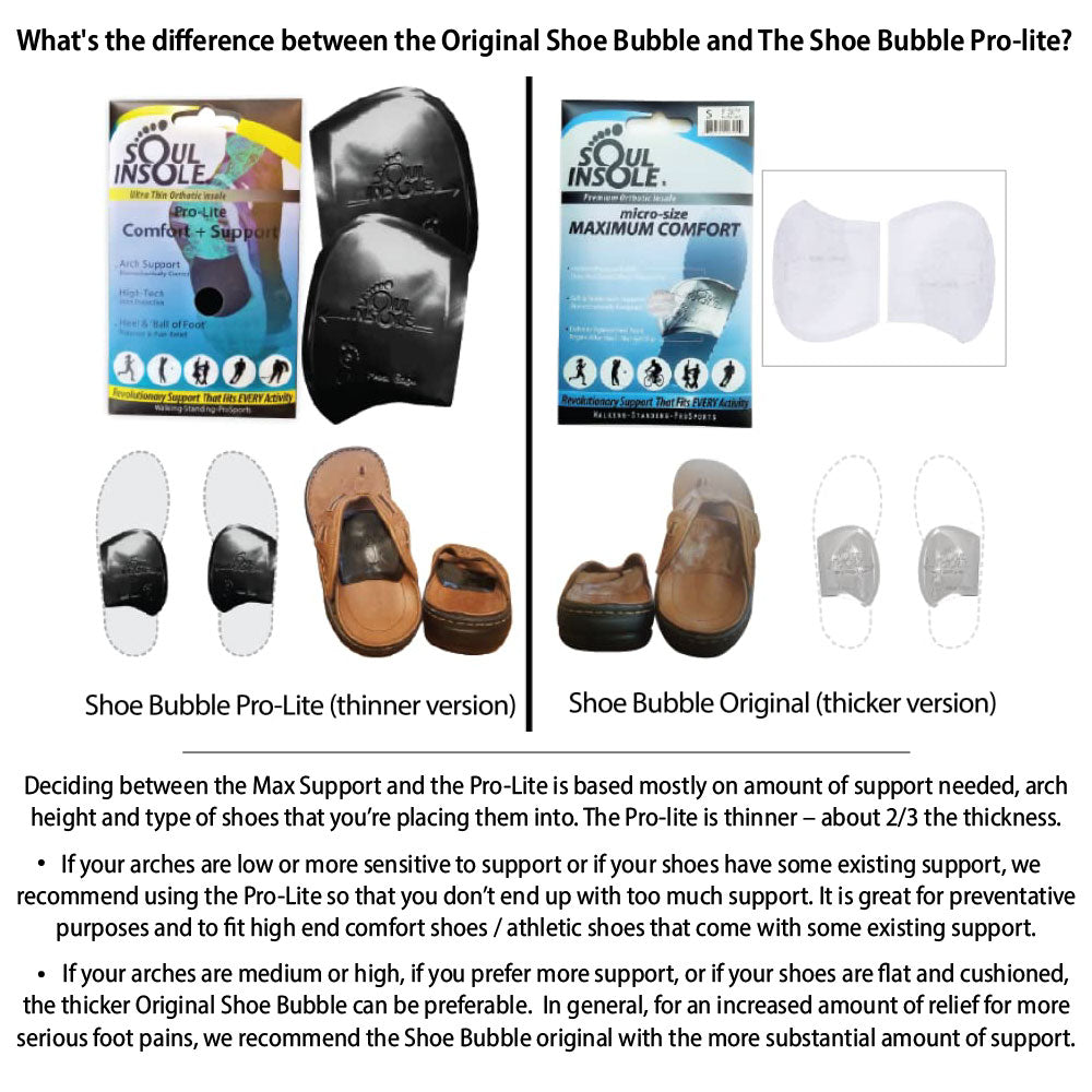 Shoe Bubble micro-size Max Support Orthotic